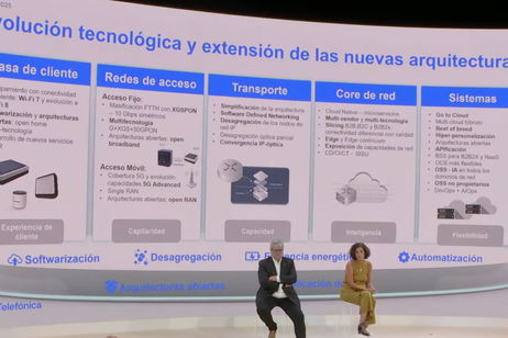 Movistar revela un nuevo router WiFi 7 y anticipa el salto a los 10 Gb. Su fibra será más veloz que nunca Movistar revela un nuevo router WiFi 7 y anticipa el salto a los 10 Gb. Su fibra será más veloz que nunca